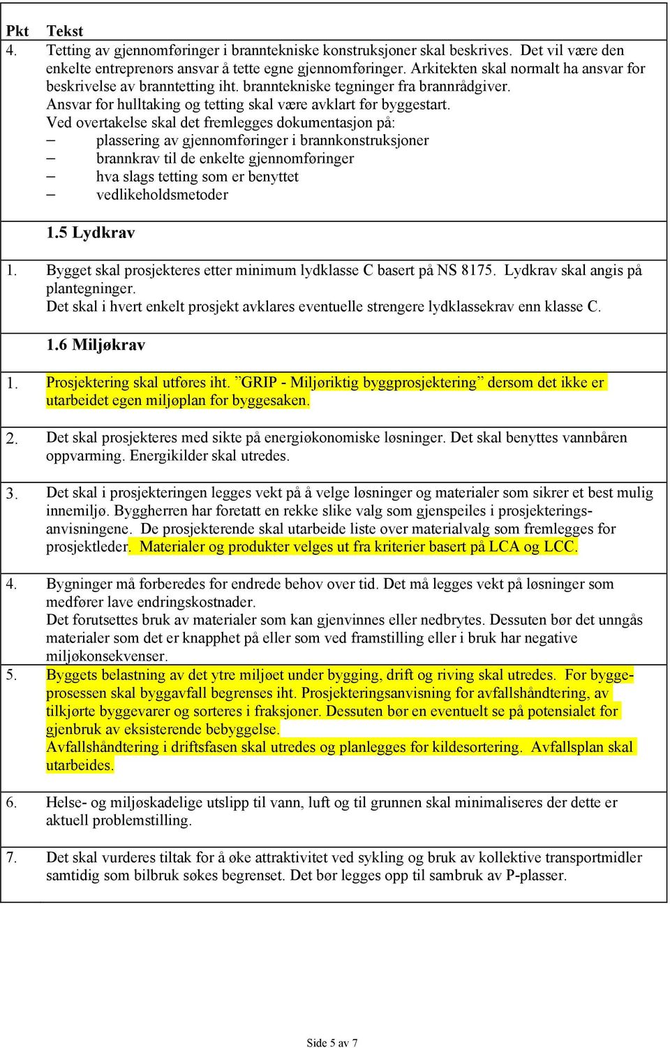 Ved overtakelse skal det fremlegges dokumentasjon på: plassering av gjennomføringer i brannkonstruksjoner brannkrav til de enkelte gjennomføringer hva slags tetting som er benyttet