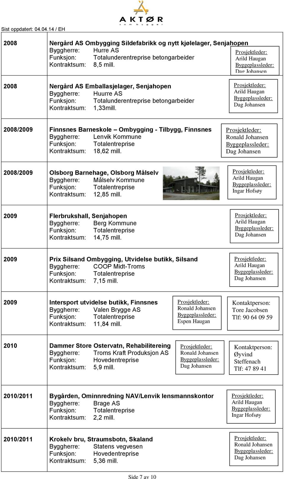 2008/2009 Finnsnes Barneskole Ombygging - Tilbygg, Finnsnes Byggherre: Lenvik Kommune Kontraktsum: 18,62 mill.