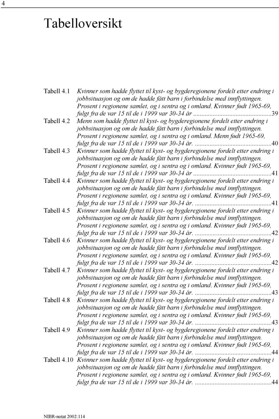 Prosent i regionene samlet, og i sentra og i omland. Kvinner født 1965-69, fulgt fra de var 15 til de i 1999 var 30-34 år.