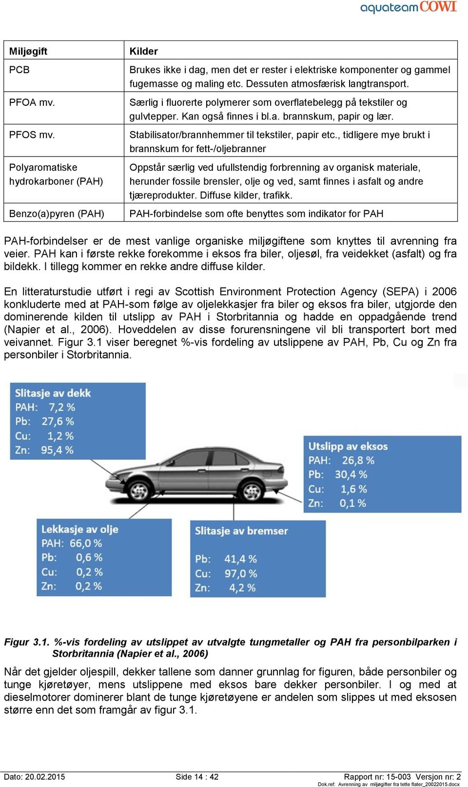 Stabilisator/brannhemmer til tekstiler, papir etc.