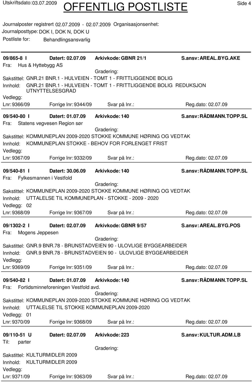 09 09/540-80 I Datert: 01.07.09 Arkivkode:140 S.ansv: RÅDMANN.TOPP.