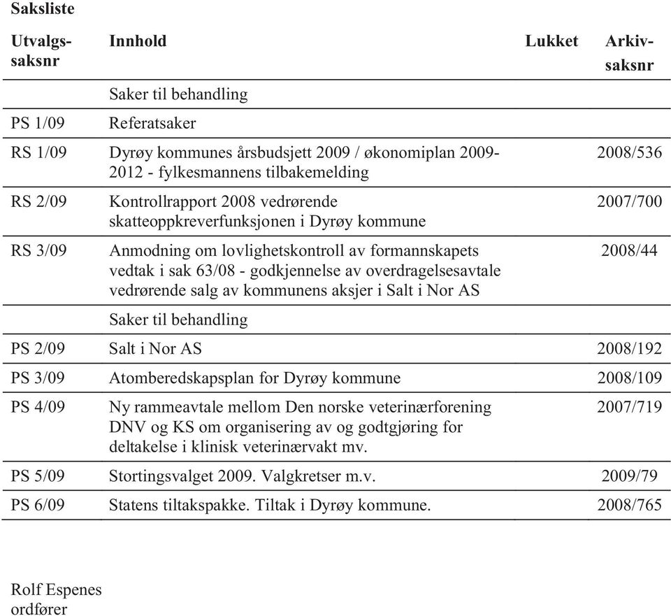 salg av kommunens aksjer i Salt i Nor AS Saker til behandling 2008/536 2007/700 2008/44 PS 2/09 Salt i Nor AS 2008/192 PS 3/09 Atomberedskapsplan for Dyrøy kommune 2008/109 PS 4/09 Ny rammeavtale