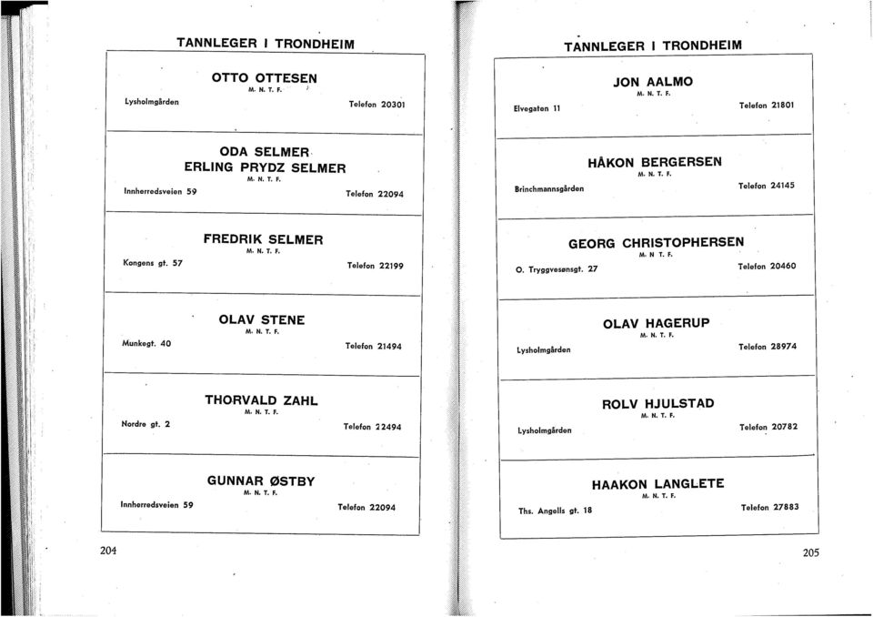 Tryggvesønsgt. 27 Telefon 20460 Munkegt. 40 OLAV STENE M. N. T. F. Telefon 21494 Lysholmgården OLAV HAGERUP M. N. T. F. Telefon 28974 THORVALD ZAHL M. N. T. F. Nordre gt.