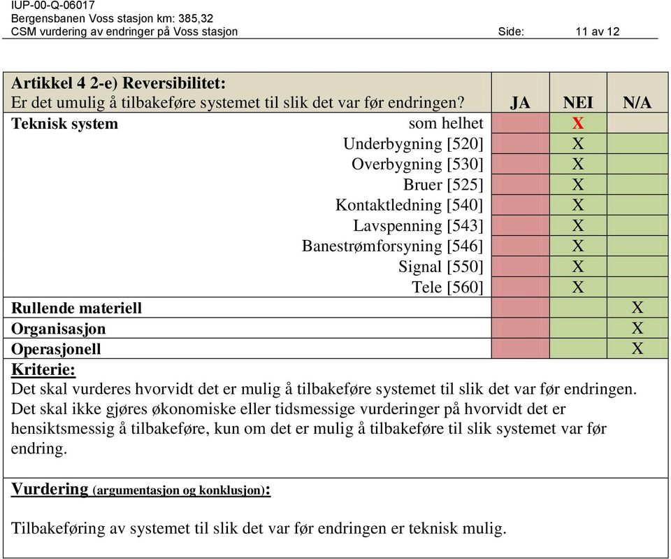 Organisasjon Operasjonell Kriterie: Det skal vurderes hvorvidt det er mulig å tilbakeføre systemet til slik det var før endringen.