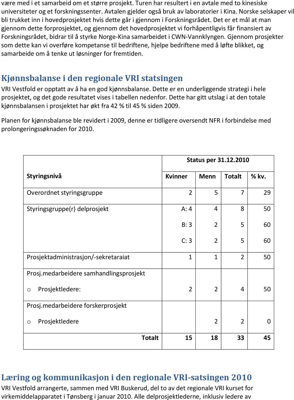 Det er et mål at man gjennom dette forprosjektet, og gjennom det hovedprosjektet vi forhåpentligvis får finansiert av Forskningsrådet, bidrar til å styrke Norge-Kina samarbeidet i CWN-Vannklyngen.