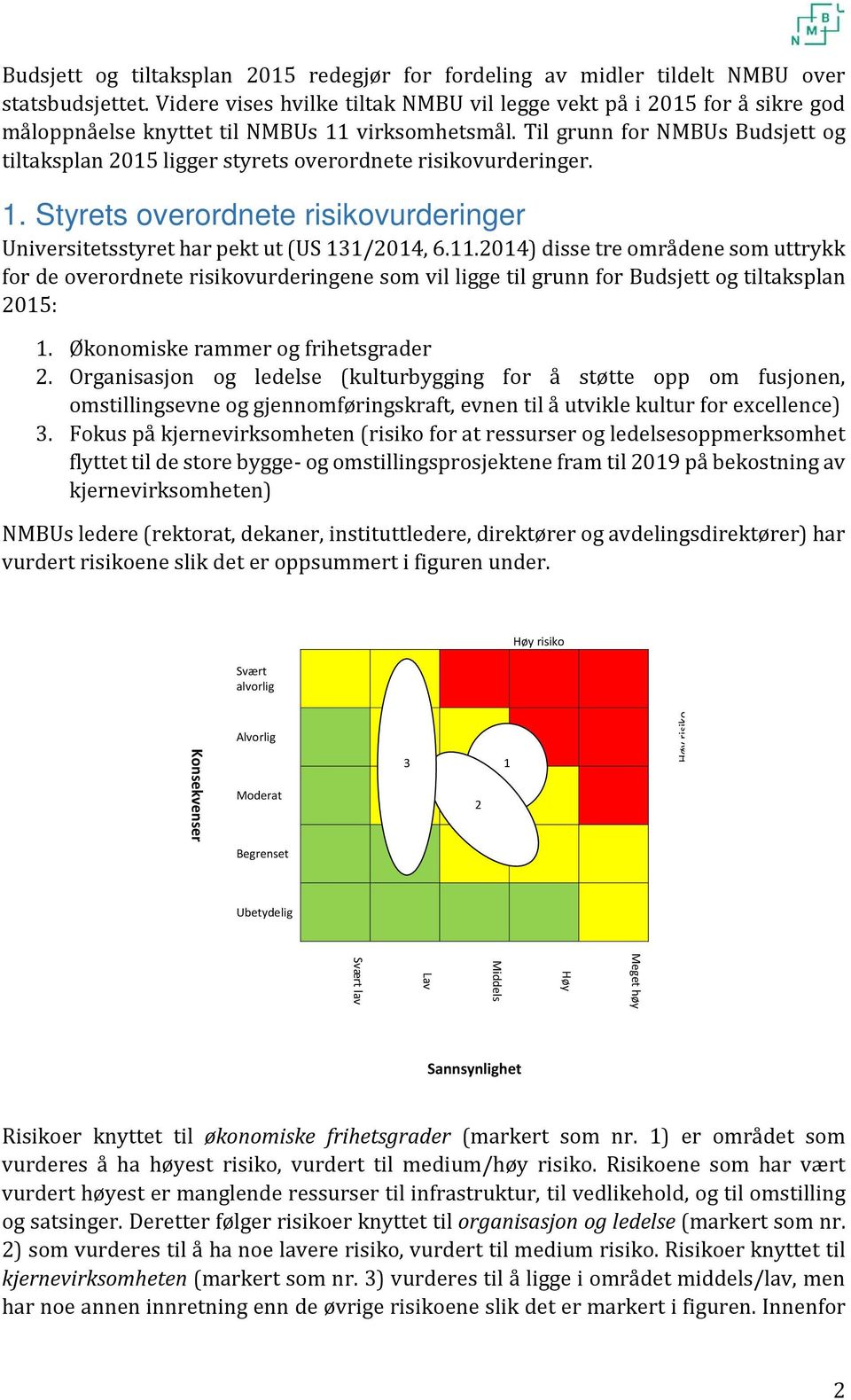 Til grunn for NMBUs Budsjett og tiltaksplan 2015 ligger styrets overordnete risikovurderinger. 1. Styrets overordnete risikovurderinger Universitetsstyret har pekt ut (US 131/2014, 6.11.