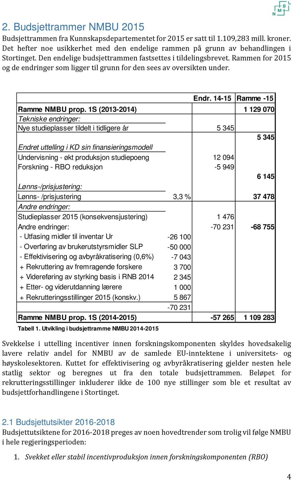 Rammen for 2015 og de endringer som ligger til grunn for den sees av oversikten under. Endr. 14-15 Ramme -15 Ramme NMBU prop.