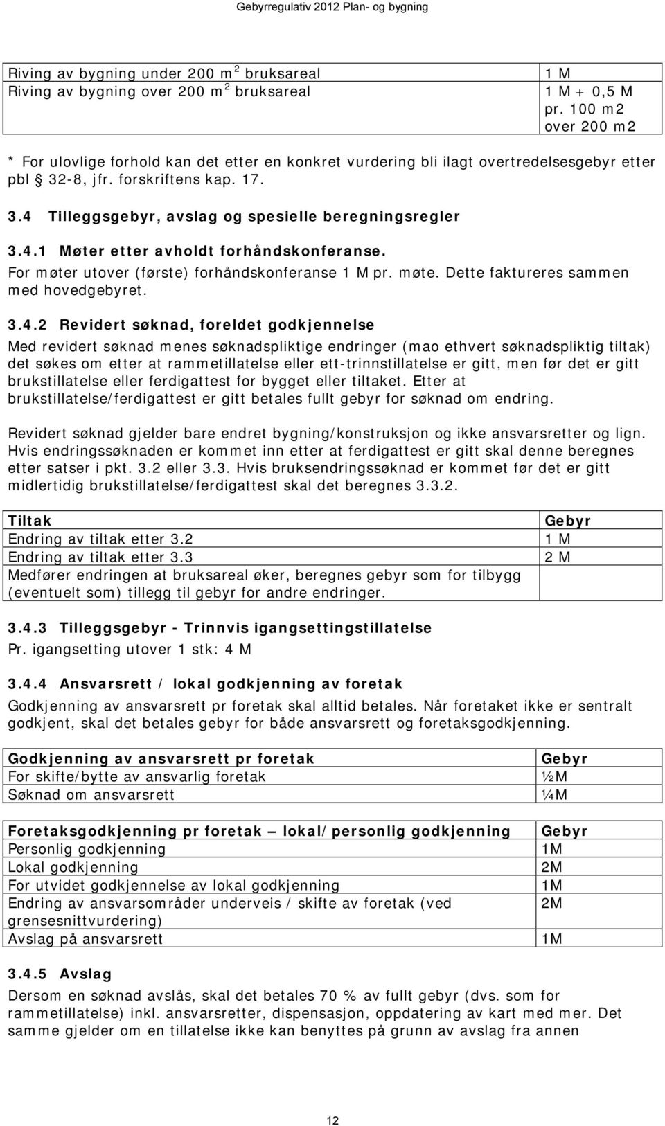 4.1 Møter etter avholdt forhåndskonferanse. For møter utover (første) forhåndskonferanse 1 M pr. møte. Dette faktureres sammen med hovedgebyret. 3.4.2 Revidert søknad, foreldet godkjennelse Med