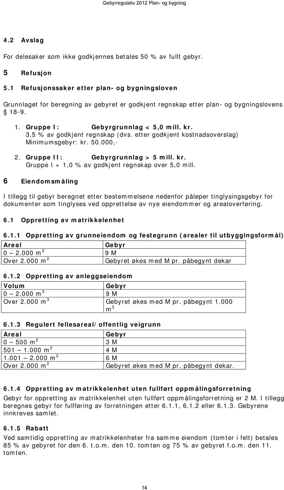 3,5 % av godkjent regnskap (dvs. etter godkjent kostnadsoverslag) Minimumsgebyr: kr. 50.000,- 2. Gruppe II: grunnlag > 5 mill. kr. Gruppe I + 1,0 % av godkjent regnskap over 5,0 mill.