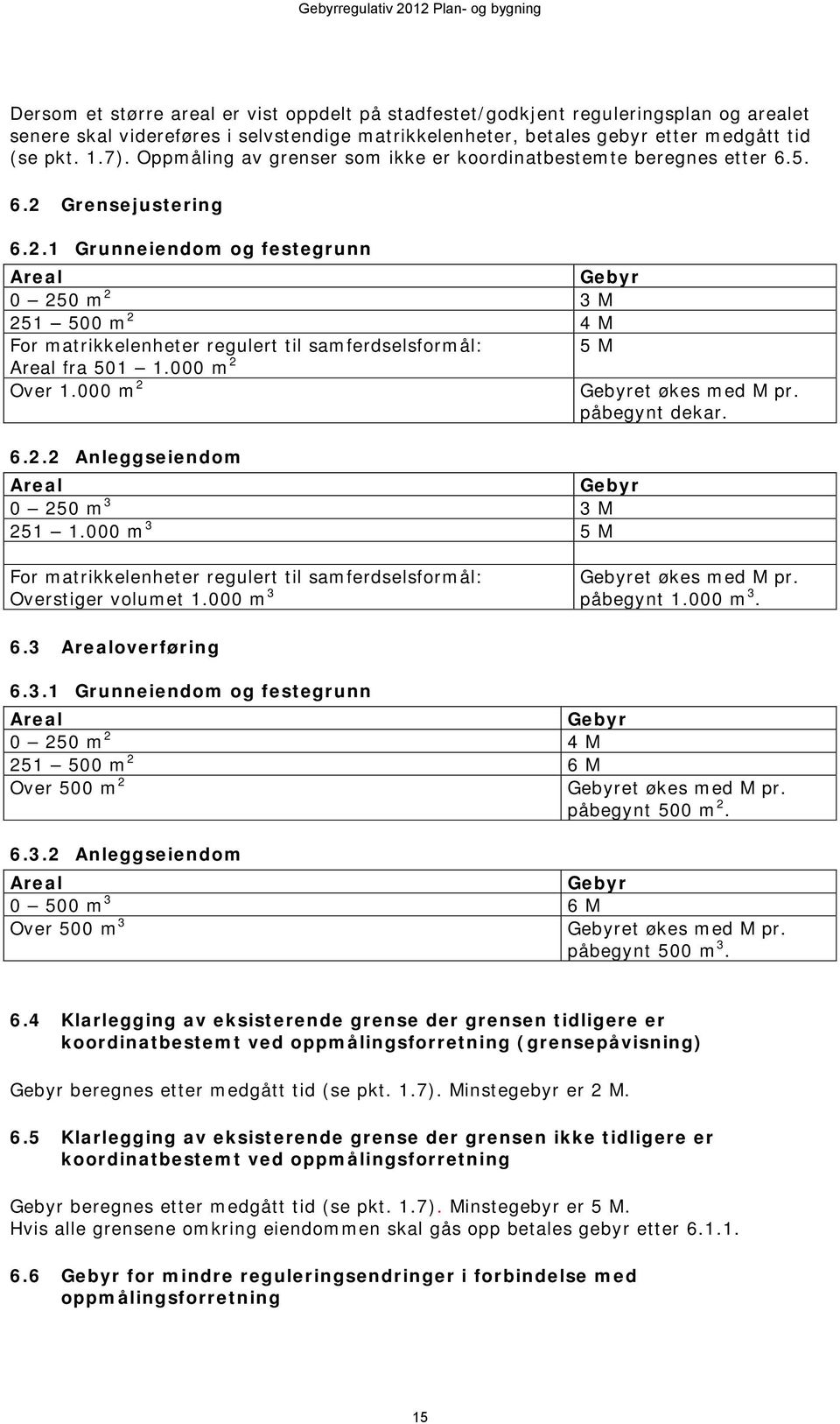 Grensejustering 6.2.1 Grunneiendom og festegrunn Areal 0 250 m 2 3 M 251 500 m 2 4 M For matrikkelenheter regulert til samferdselsformål: 5 M Areal fra 501 1.000 m 2 Over 1.000 m 2 et økes med M pr.