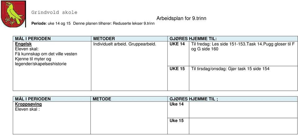 Gruppearbeid. UKE 14 Til fredag: Les side 151-153.Task 14.