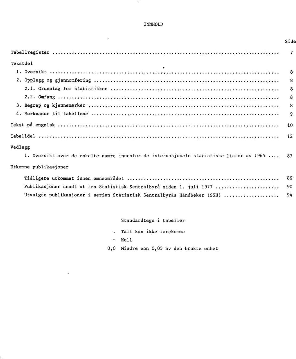 internasjonale statistiske lister av 965 87 Utkomne publikasjoner Tidligere utkommet innen emneomradet OOOOOO 89 Publikasjoner sendt ut fra Statistisk Sentralbyra