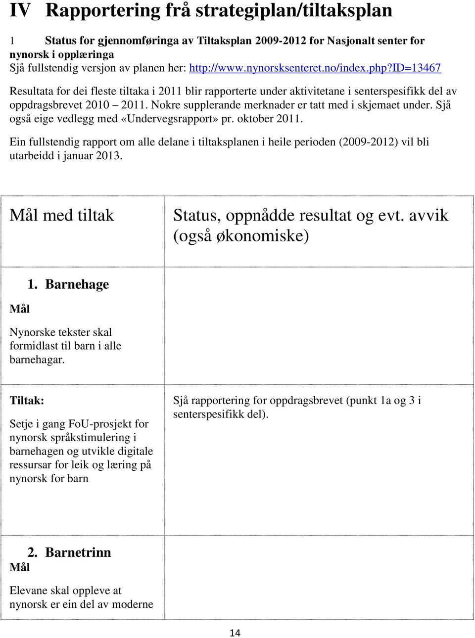 Nokre supplerande merknader er tatt med i skjemaet under. Sjå også eige vedlegg med «Undervegsrapport» pr. oktober 2011.