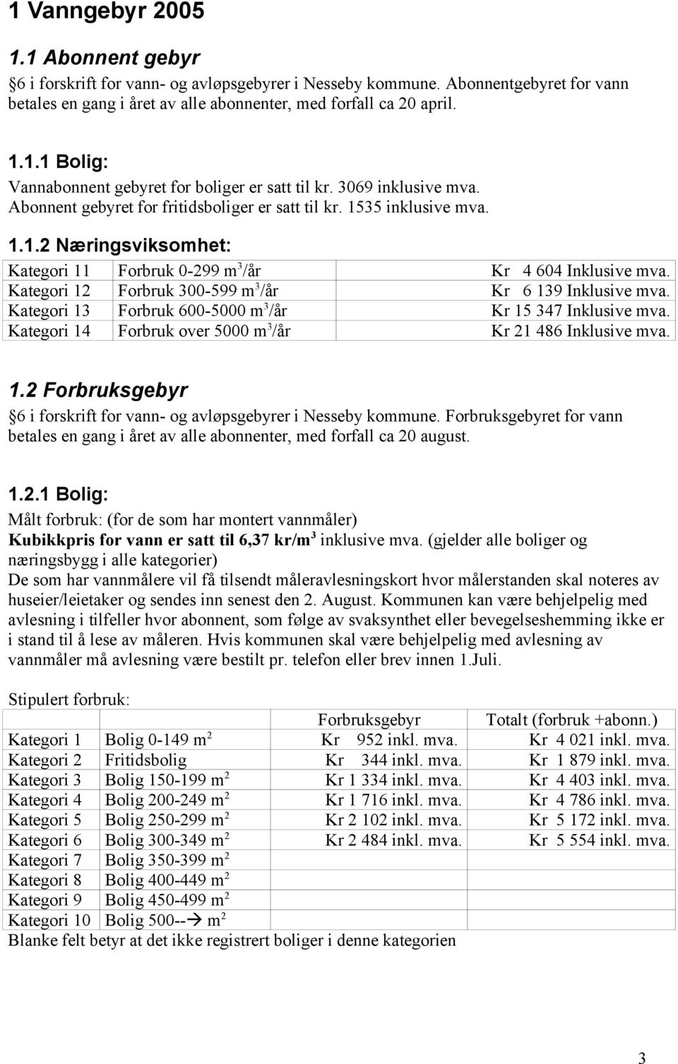 Kategori 12 Forbruk 300-599 m 3 /år Kr 6 139 Inklusive mva. Kategori 13 Forbruk 600-5000 m 3 /år Kr 15 347 Inklusive mva. Kategori 14 Forbruk over 5000 m 3 /år Kr 21 486 Inklusive mva. 1.2 Forbruksgebyr 6 i forskrift for vann- og avløpsgebyrer i Nesseby kommune.