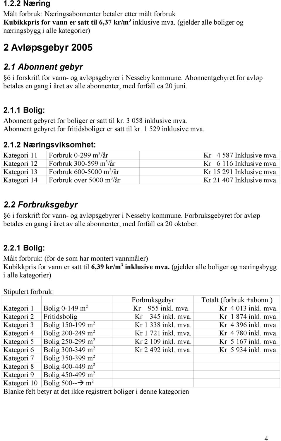 Abonnentgebyret for avløp betales en gang i året av alle abonnenter, med forfall ca 20 juni. 2.1.1 Bolig: Abonnent gebyret for boliger er satt til kr. 3 058 inklusive mva.