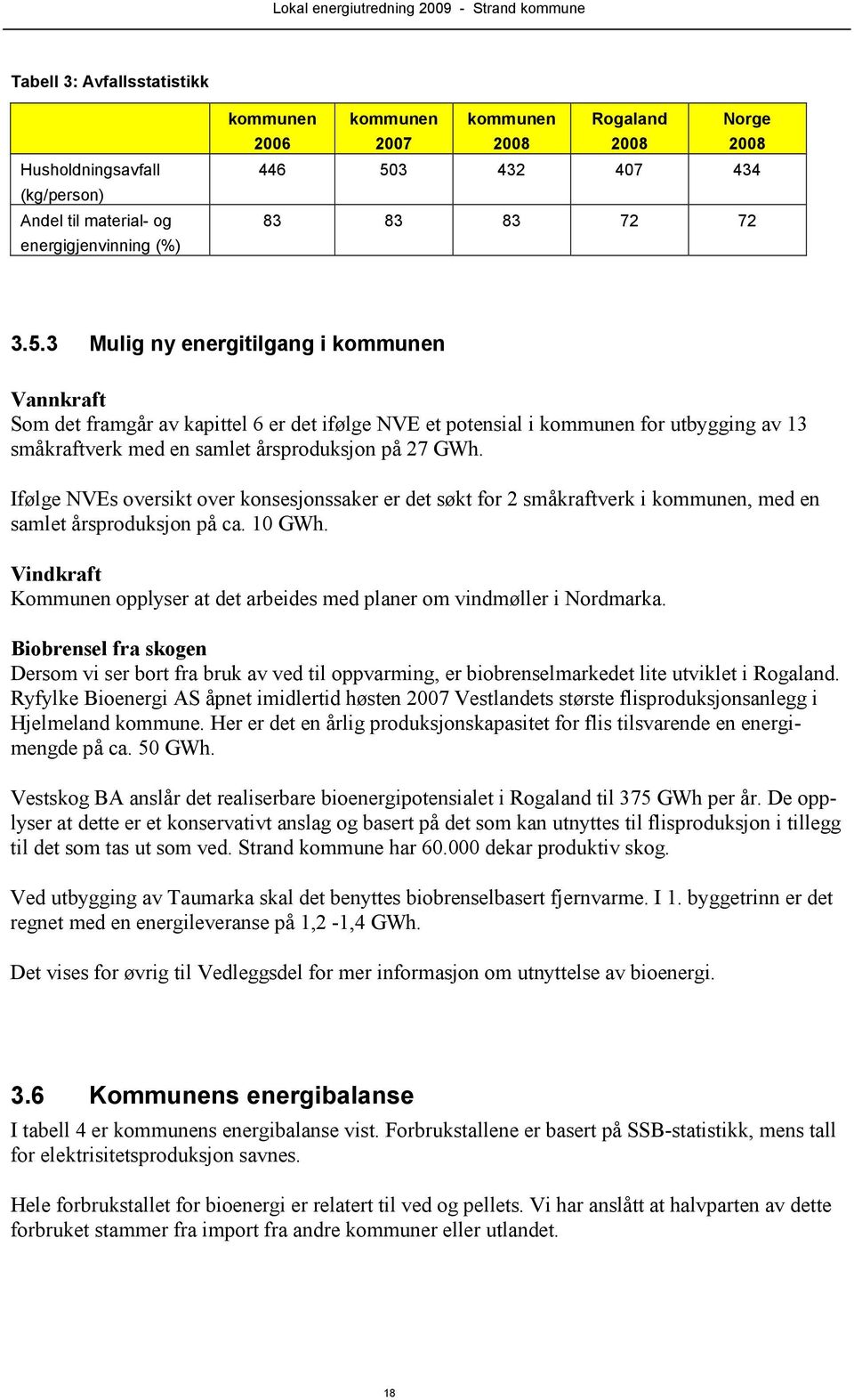 Ifølge NVEs oversikt over konsesjonssaker er det søkt for 2 småkraftverk i kommunen, med en samlet årsproduksjon på ca. 10 GWh.