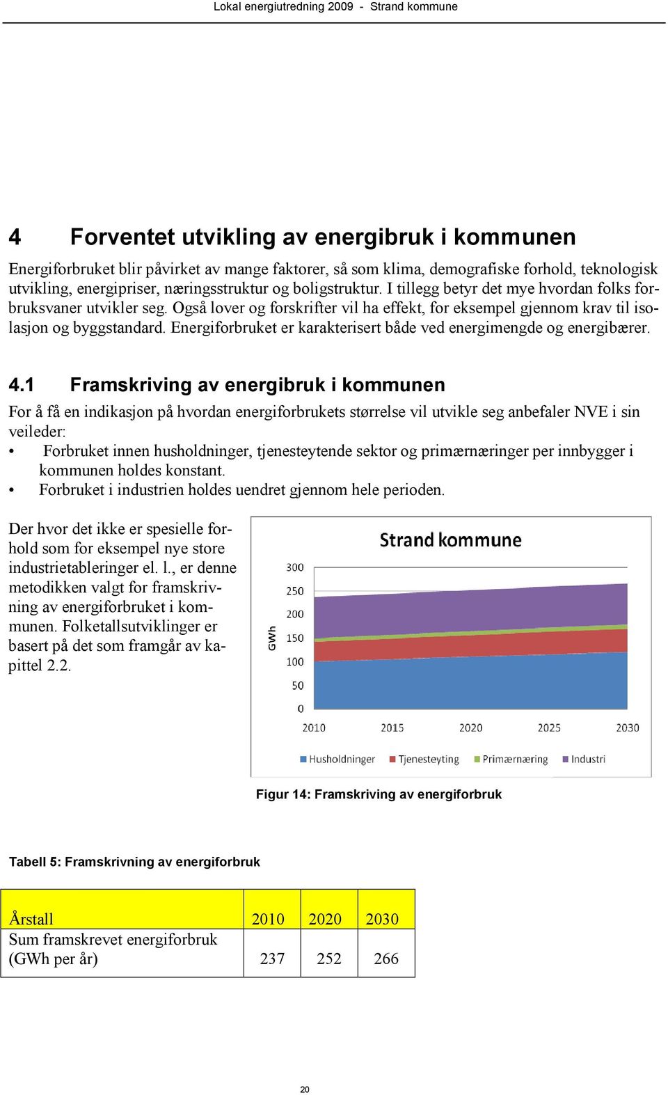 Energiforbruket er karakterisert både ved energimengde og energibærer. 4.