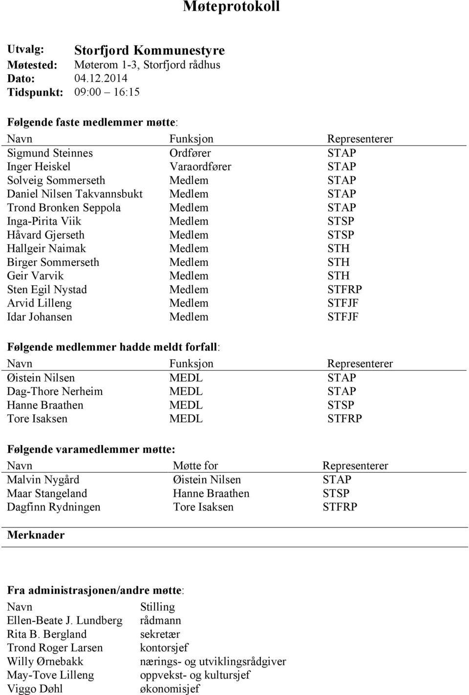 Takvannsbukt Medlem STAP Trond Bronken Seppola Medlem STAP Inga-Pirita Viik Medlem STSP Håvard Gjerseth Medlem STSP Hallgeir Naimak Medlem STH Birger Sommerseth Medlem STH Geir Varvik Medlem STH Sten