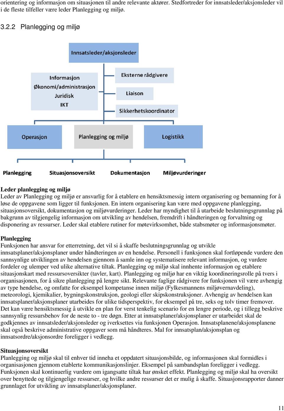 funksjonen. En intern organisering kan være med oppgavene planlegging, situasjonsoversikt, dokumentasjon og miljøvurderinger.