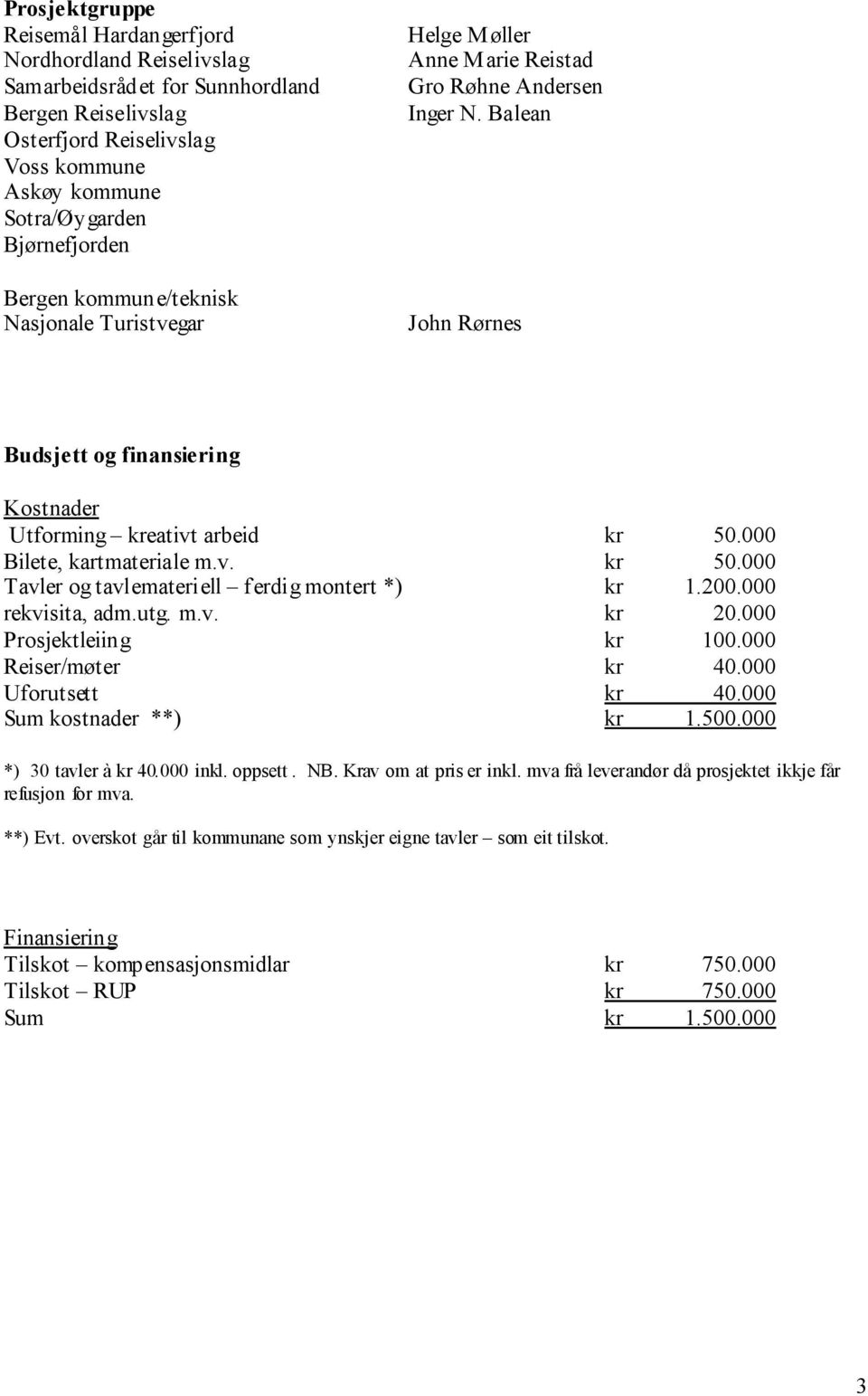 000 Bilete, kartmateriale m.v. kr 50.000 Tavler og tavlemateriell ferdig montert *) kr 1.200.000 rekvisita, adm.utg. m.v. kr 20.000 Prosjektleiing kr 100.000 Reiser/møter kr 40.000 Uforutsett kr 40.