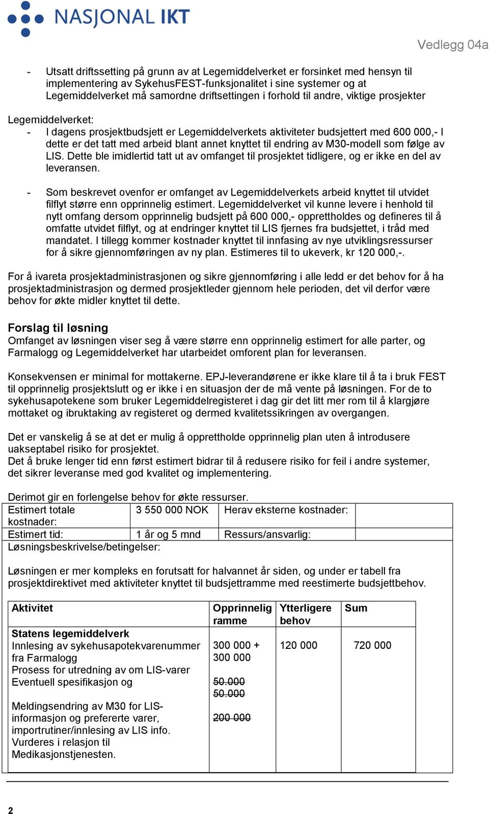 endring av M30-modell som følge av LIS. Dette ble imidlertid tatt ut av omfanget til prosjektet tidligere, og er ikke en del av leveransen.