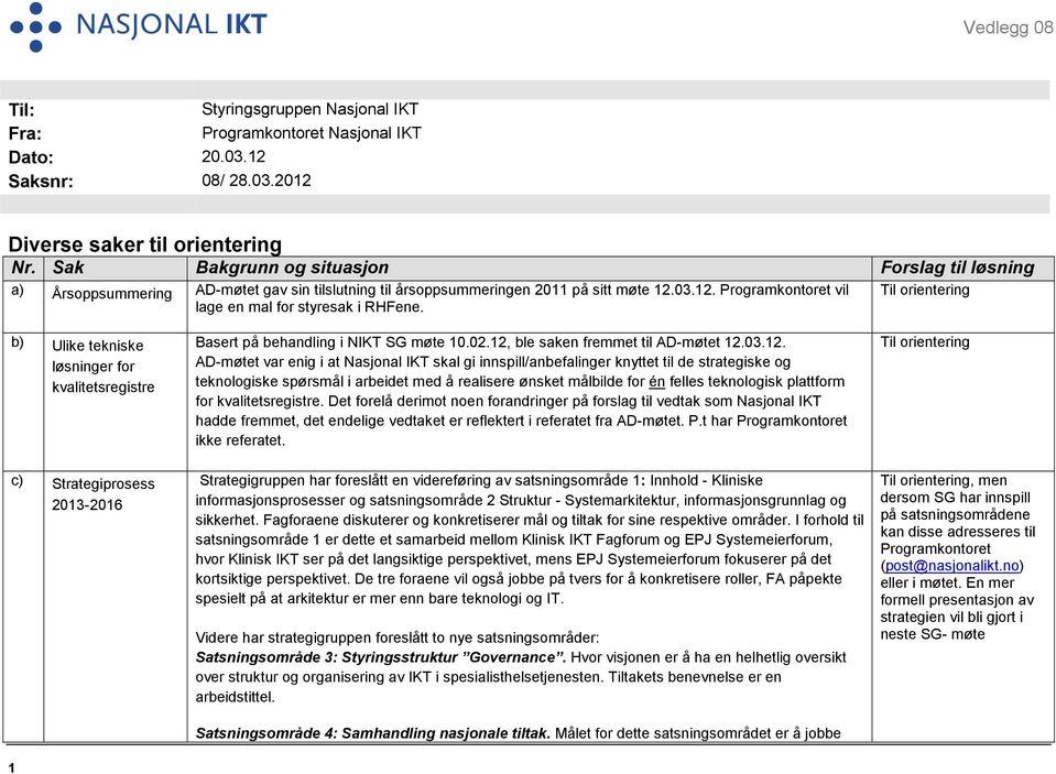 Til orientering b) Ulike tekniske løsninger for kvalitetsregistre c) Strategiprosess 1 2013-2016 Basert på behandling i NIKT S møte 10.02.12,