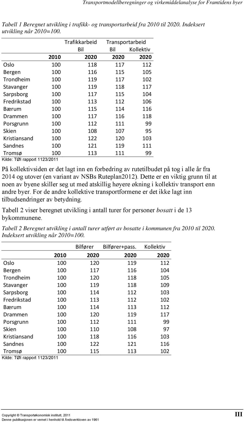 Fredrikstad 100 113 112 106 Bærum 100 115 114 116 Drammen 100 117 116 118 Porsgrunn 100 112 111 99 Skien 100 108 107 95 Kristiansand 100 122 120 103 Sandnes 100 121 119 111 Tromsø 100 113 111 99 På