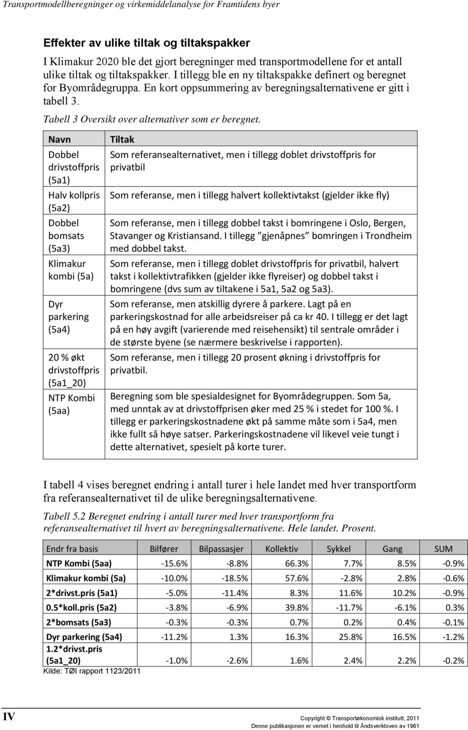 Navn Dobbel drivstoffpris (5a1) Halv kollpris (5a2) Dobbel bomsats (5a3) Klimakur kombi (5a) Dyr parkering (5a4) 20 % økt drivstoffpris (5a1_20) NTP Kombi (5aa) Tiltak Som referansealternativet, men