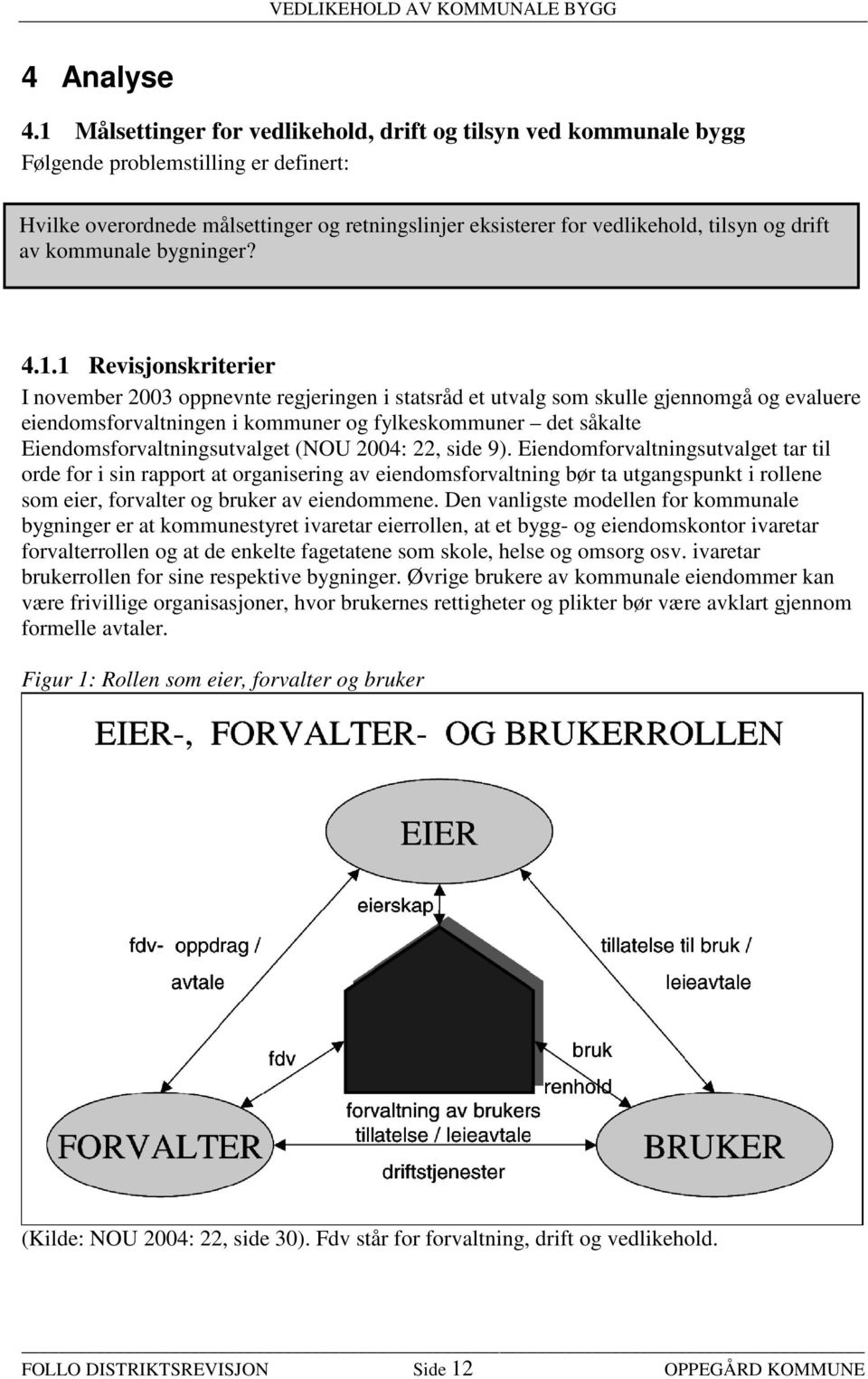 av kommunale bygninger? 4.1.