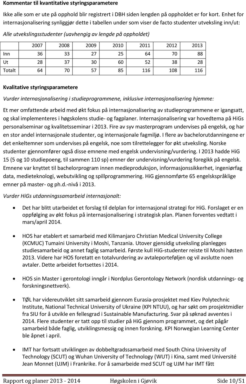 2012 2013 Inn 36 33 27 25 64 70 88 Ut 28 37 30 60 52 38 28 Totalt 64 70 57 85 116 108 116 Vurder internasjonalisering i studieprogrammene, inklusive internasjonalisering hjemme: Et mer omfattende