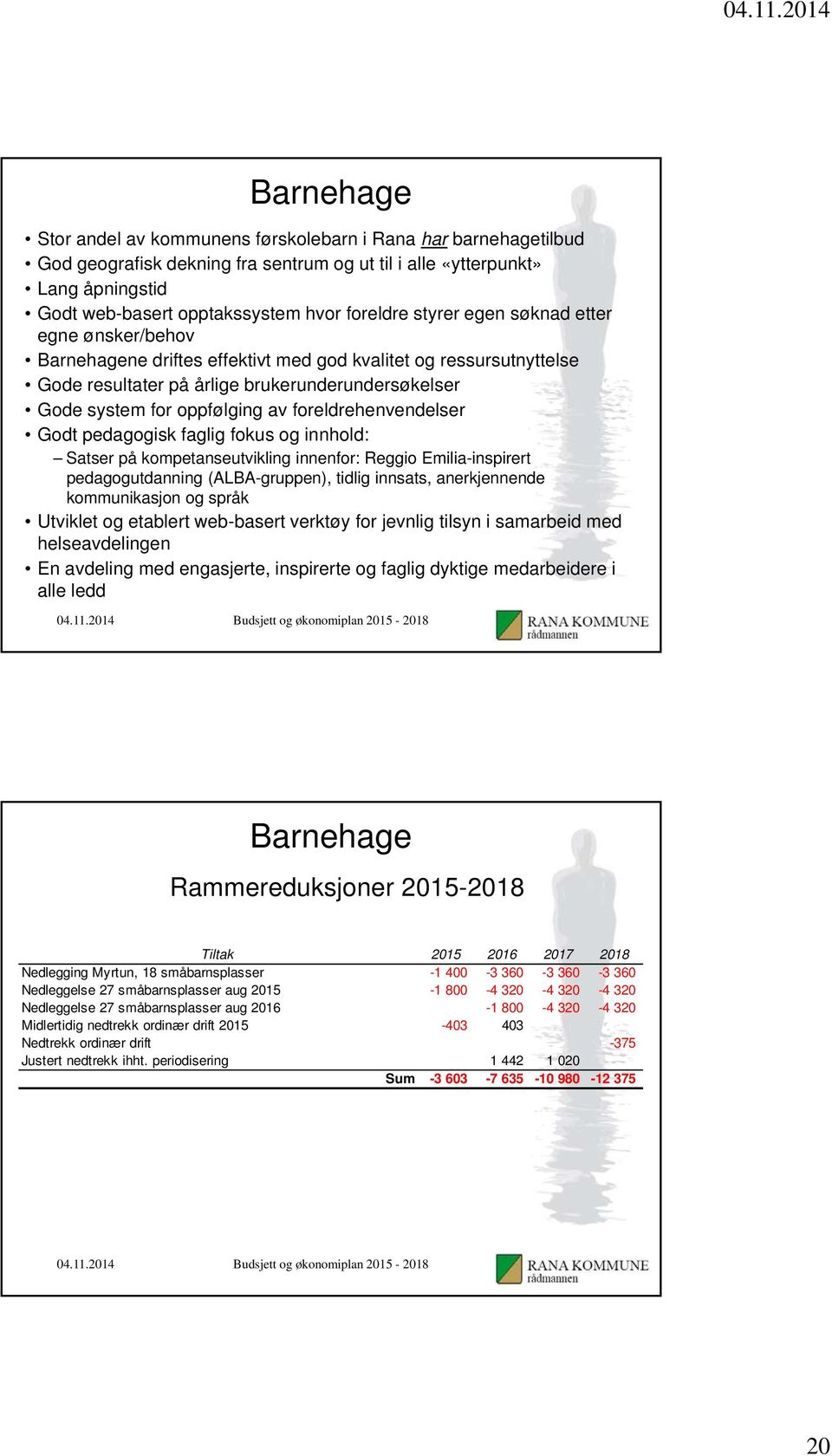 foreldrehenvendelser Godt pedagogisk faglig fokus og innhold: Satser på kompetanseutvikling innenfor: Reggio Emilia-inspirert pedagogutdanning (ALBA-gruppen), tidlig innsats, anerkjennende