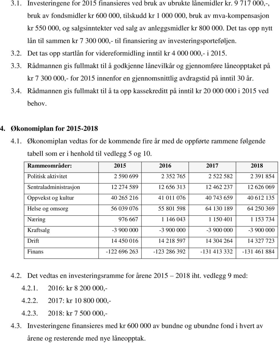 Det tas opp nytt lån til sammen kr 7 300 000,- til finansiering av investeringsporteføljen. 3.2. Det tas opp startlån for videreformidling inntil kr 4 000 000,- i 2015. 3.3. Rådmannen gis fullmakt til å godkjenne lånevilkår og gjennomføre låneopptaket på kr 7 300 000,- for 2015 innenfor en gjennomsnittlig avdragstid på inntil 30 år.