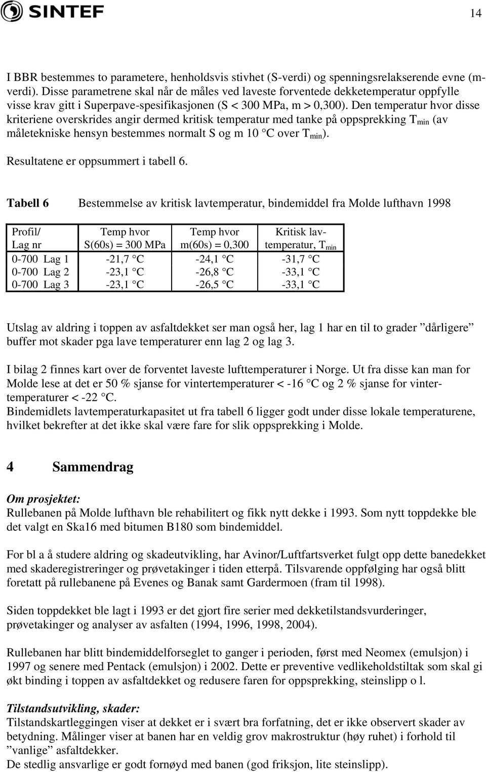 Den temperatur hvor disse kriteriene overskrides angir dermed kritisk temperatur med tanke på oppsprekking T min (av måletekniske hensyn bestemmes normalt S og m 10 C over T min ).