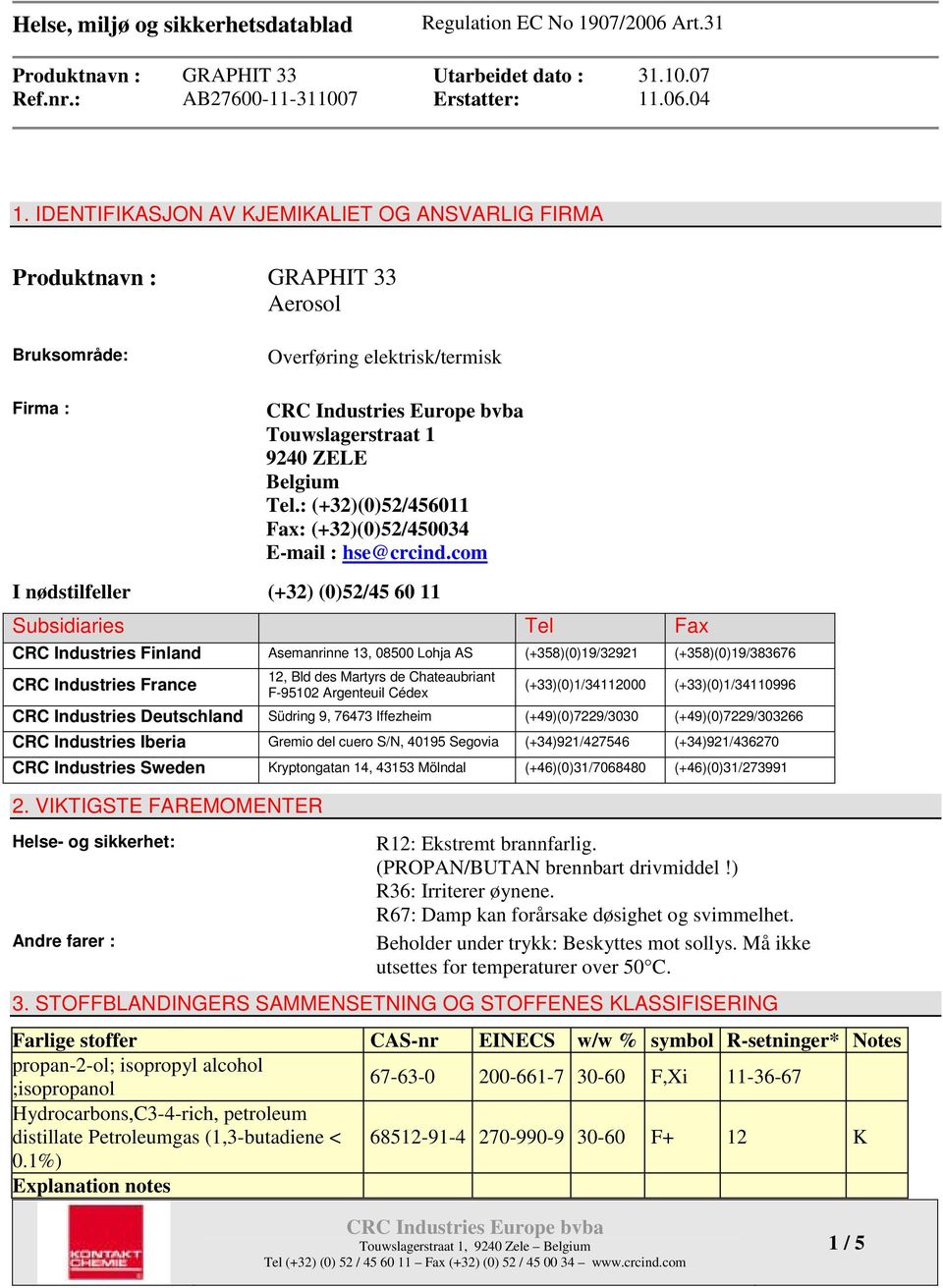 com I nødstilfeller (+32) (0)52/45 60 11 Subsidiaries Tel Fax CRC Industries Finland Asemanrinne 13, 08500 Lohja AS (+358)(0)19/32921 (+358)(0)19/383676 CRC Industries France 12, Bld des Martyrs de