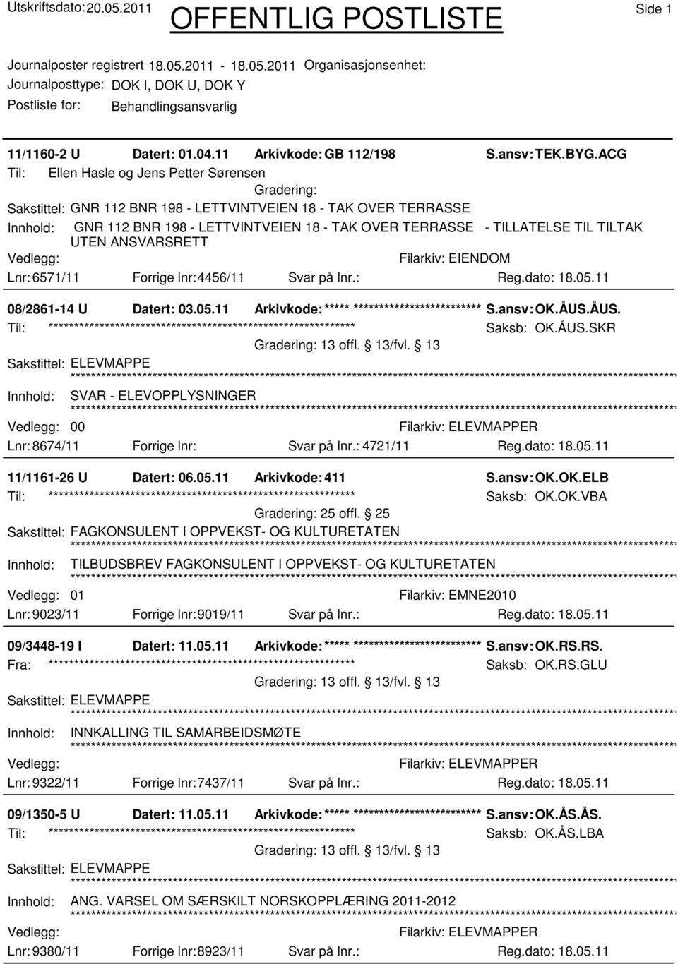 UTEN ANSVARSRETT Lnr: 6571/11 Forrige lnr:4456/11 Svar på lnr.: 08/2861-14 U Datert: 03.05.11 Arkivkode:***** ****************************** S.ansv: OK.ÅUS.