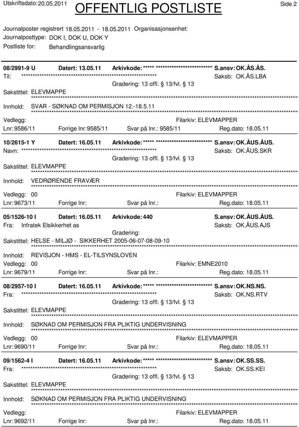 ÅUS. Navn: ************************************************************ Saksb: OK.ÅUS.SKR Innhold: VEDRØRENDE FRAVÆR 00 Lnr: 9673/11 Forrige lnr: Svar på lnr.: 05/1526-10 I Datert: 16.05.11 Arkivkode:440 S.