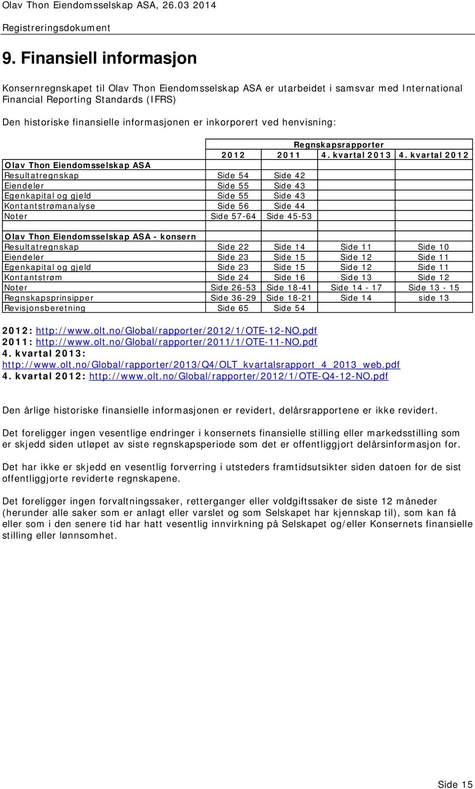 kvartal 2012 Olav Thon Eiendomsselskap ASA Resultatregnskap Side 54 Side 42 Eiendeler Side 55 Side 43 Egenkapital og gjeld Side 55 Side 43 Kontantstrømanalyse Side 56 Side 44 Noter Side 57-64 Side