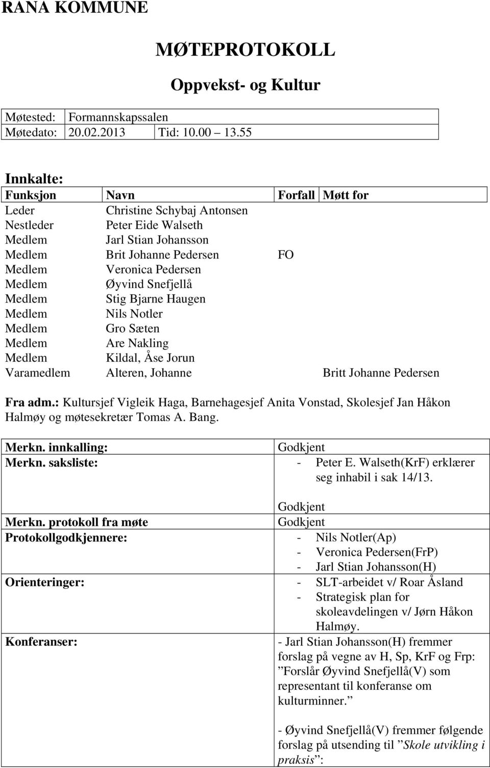 Øyvind Snefjellå Medlem Stig Bjarne Haugen Medlem Nils Notler Medlem Gro Sæten Medlem Are Nakling Medlem Kildal, Åse Jorun Varamedlem Alteren, Johanne Britt Johanne Pedersen Fra adm.