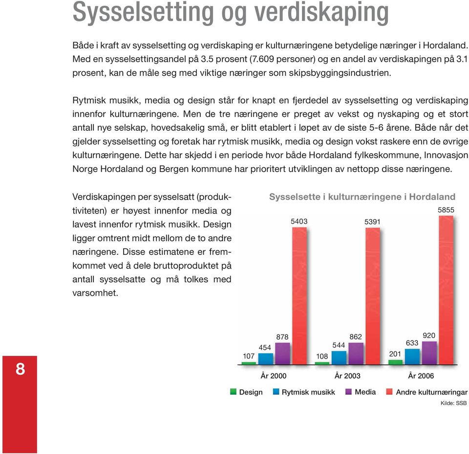 Rytmisk musikk, media og design står for knapt en fjerdedel av sysselsetting og verdiskaping innenfor kulturnæringene.