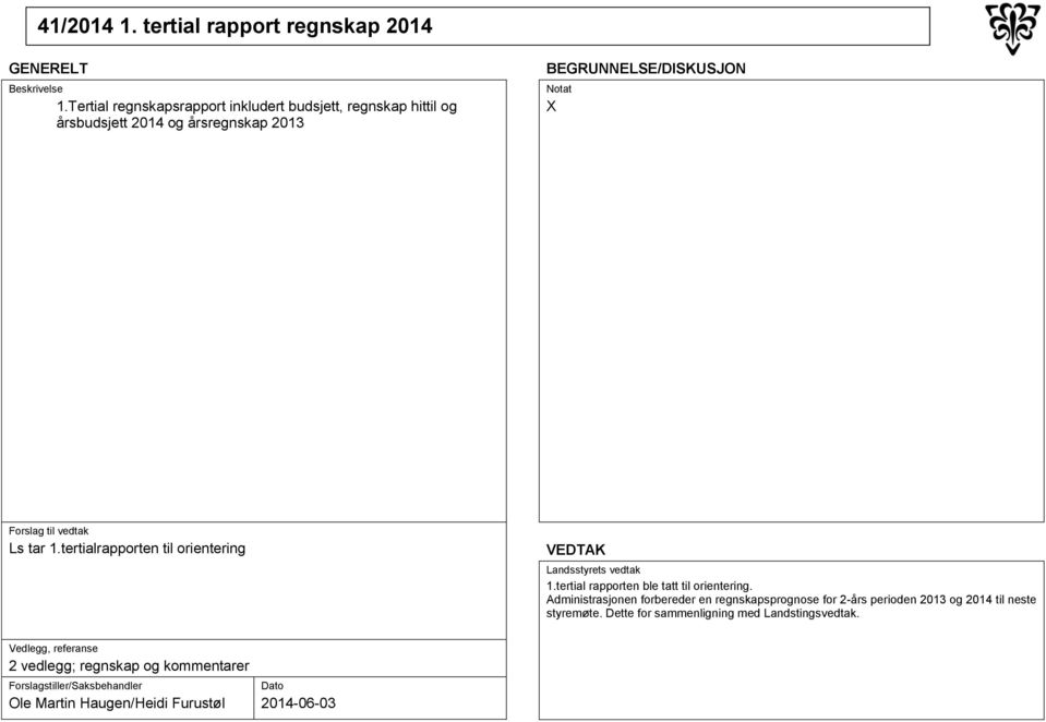 tertialrapporten til orientering 1.tertial rapporten ble tatt til orientering.