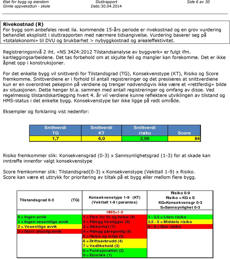 kartleggingsarbeidene. Det tas forbehold om at skjulte feil og mangler kan forekomme. Det er ikke åpnet opp i konstruksjoner.