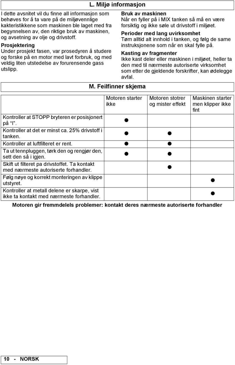 Miljø informasjon M. Feilfinner skjema Bruk av maskinen Når en fyller på i MIX tanken så må en være forsiktig og ikke søle ut drivstoff i miljøet.