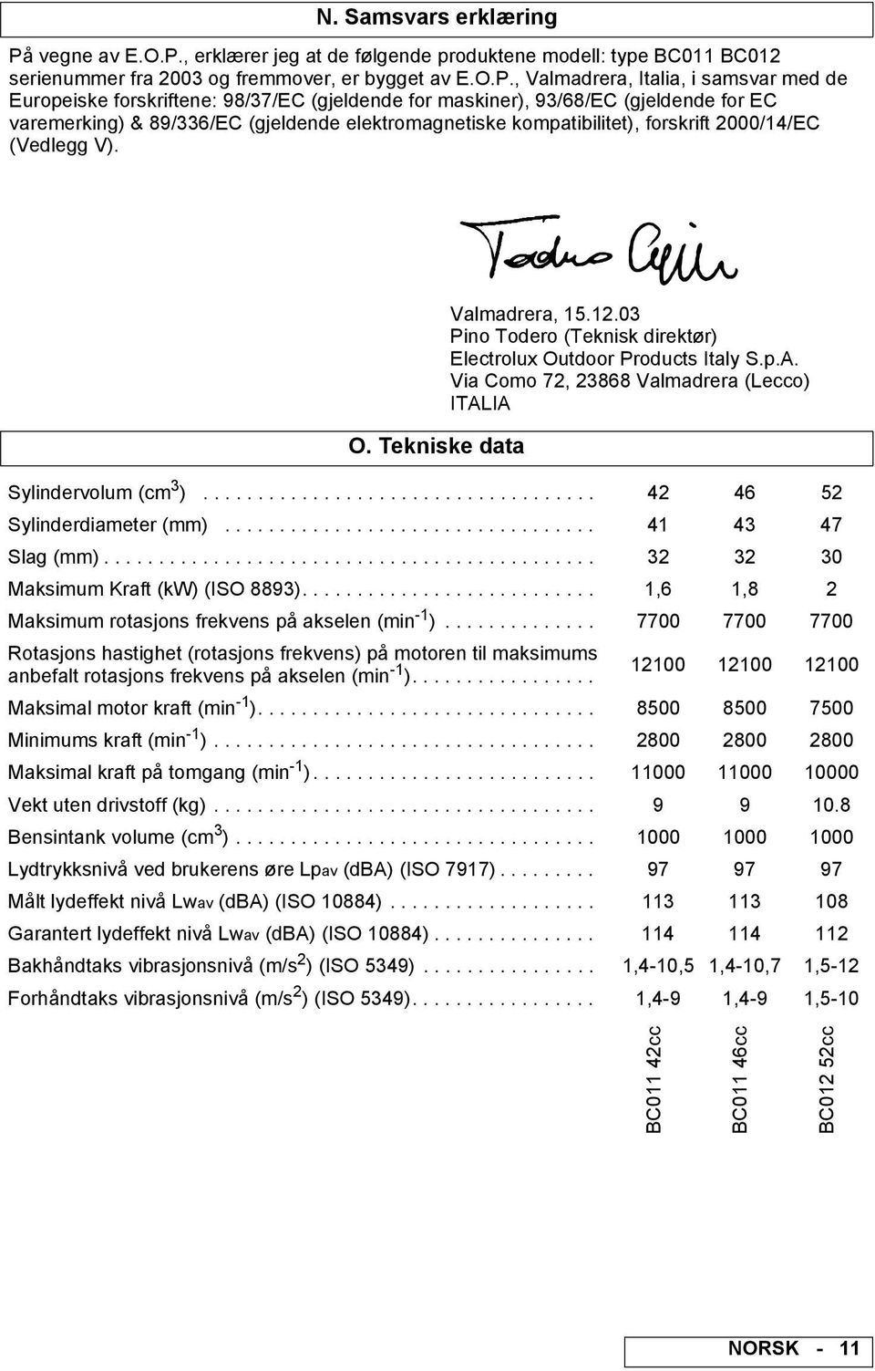 , erklærer jeg at de følgende produktene modell: type BC011 BC012 serienummer fra 2003 og fremmover, er bygget av E.O.P.