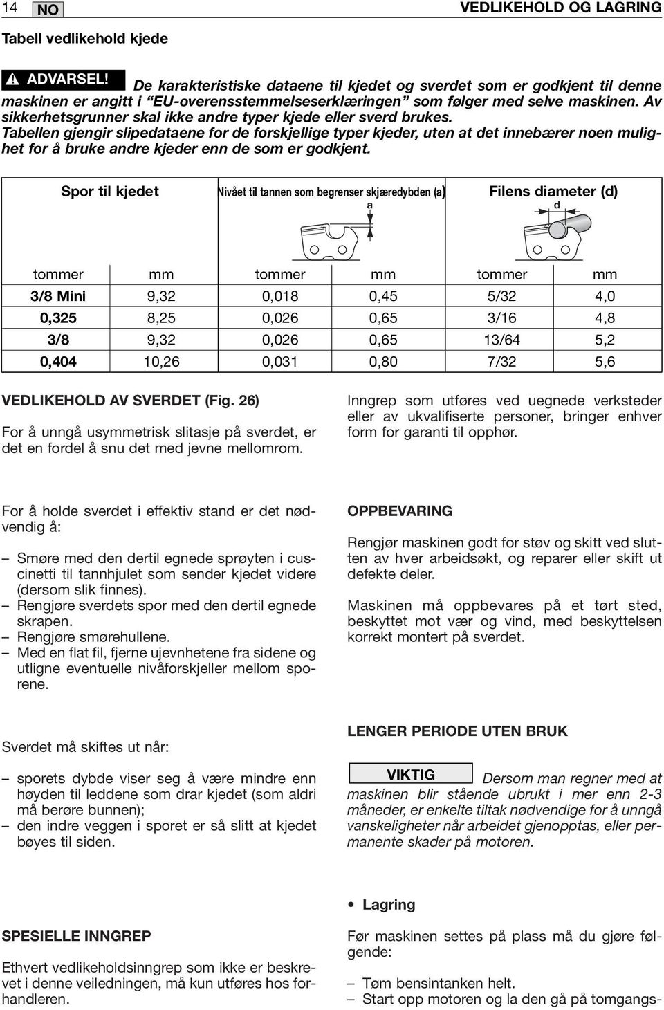 Tabellen gjengir slipedataene for de forskjellige typer kjeder, uten at det innebærer noen mulighet for å bruke andre kjeder enn de som er godkjent.