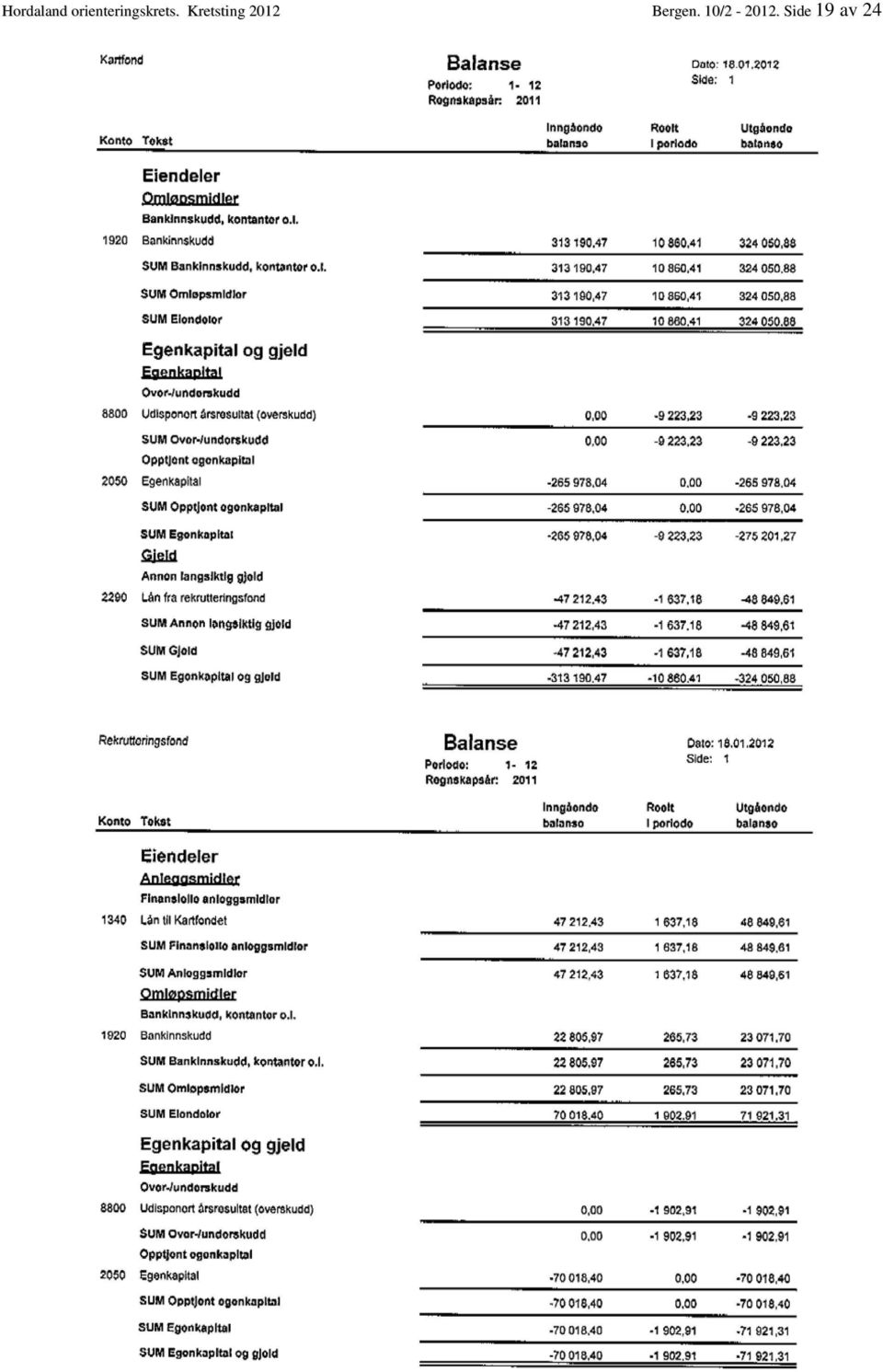 Kretsting 2012