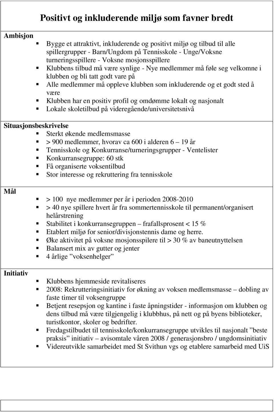 være Klubben har en positiv profil og omdømme lokalt og nasjonalt Lokale skoletilbud på videregående/universitetsnivå Sterkt økende medlemsmasse > 900 medlemmer, hvorav ca 600 i alderen 6 19 år