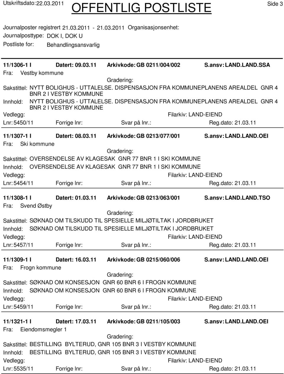 DISPENSASJON FRA KOMMUNEPLANENS AREALDEL GNR 4 BNR 2 I VESTBY KOMMUNE Lnr: 5450/11 Forrige lnr: Svar på lnr.: 11/1307-1 I Datert: 08.03.11 Arkivkode:GB 0213/077/001 S.ansv: LAND.