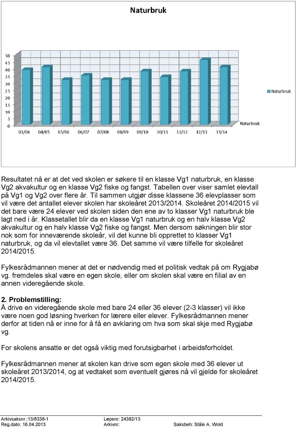 Skoleåret 2014/2015 vil det bare være 24 elever ved skolen siden den ene av to klasser Vg1 naturbruk ble lagt ned i år.