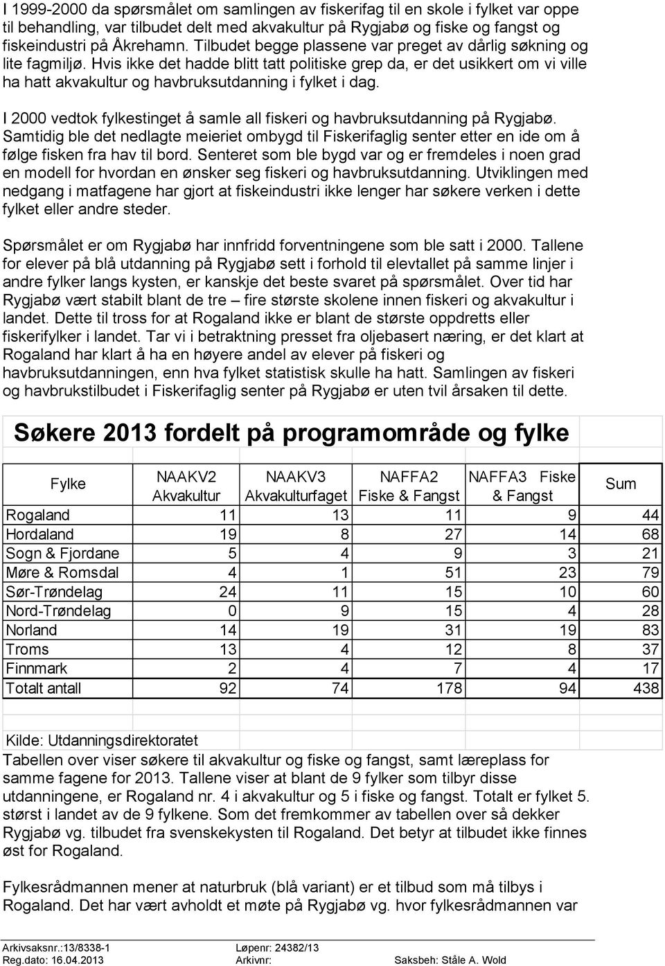 Hvis ikke det hadde blitt tatt politiske grep da, er det usikkert om vi ville ha hatt akvakultur og havbruksutdanning i fylket i dag.