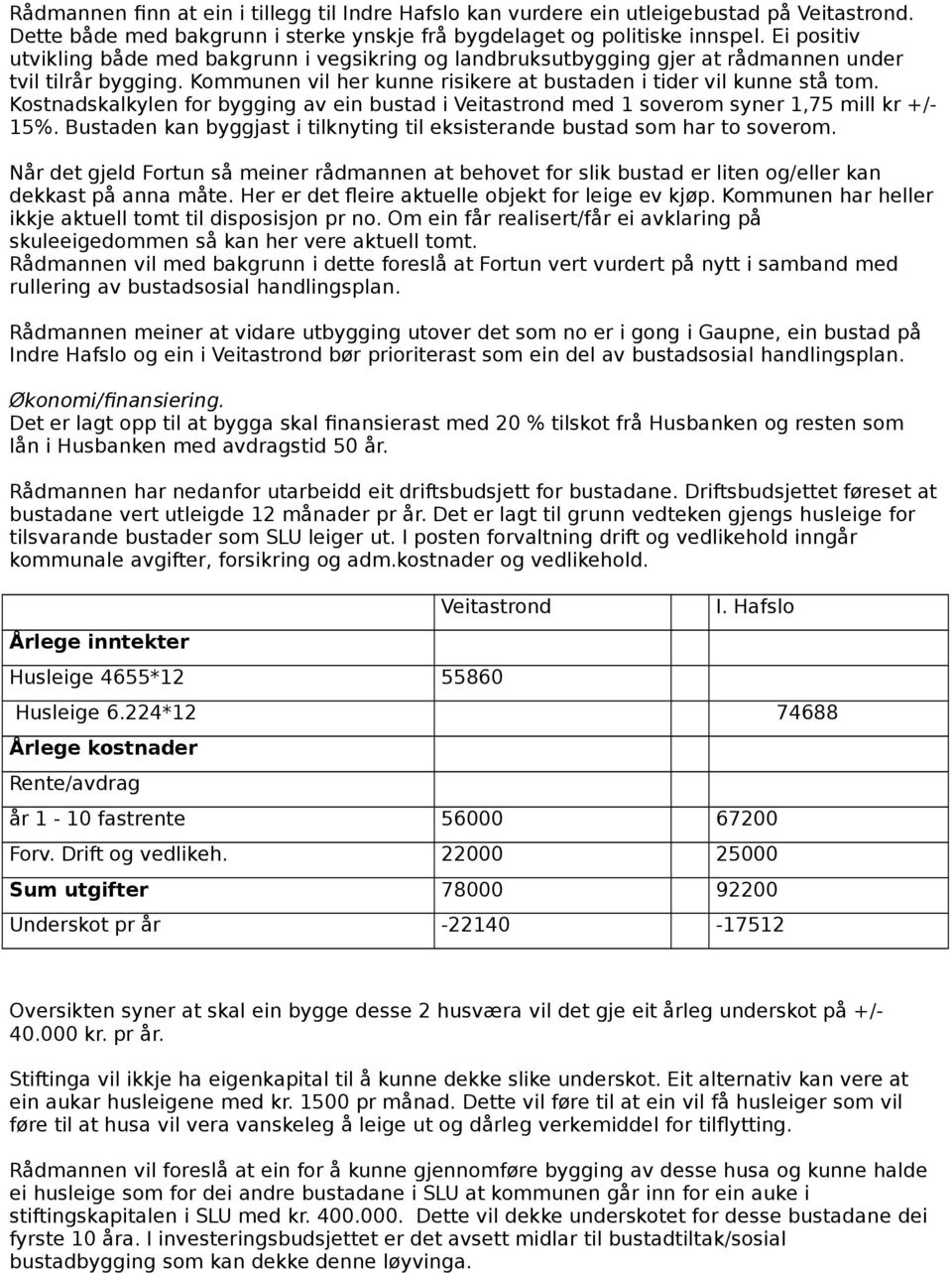 Kostnadskalkylen for bygging av ein bustad i Veitastrond med 1 soverom syner 1,75 mill kr +/- 15%. Bustaden kan byggjast i tilknyting til eksisterande bustad som har to soverom.